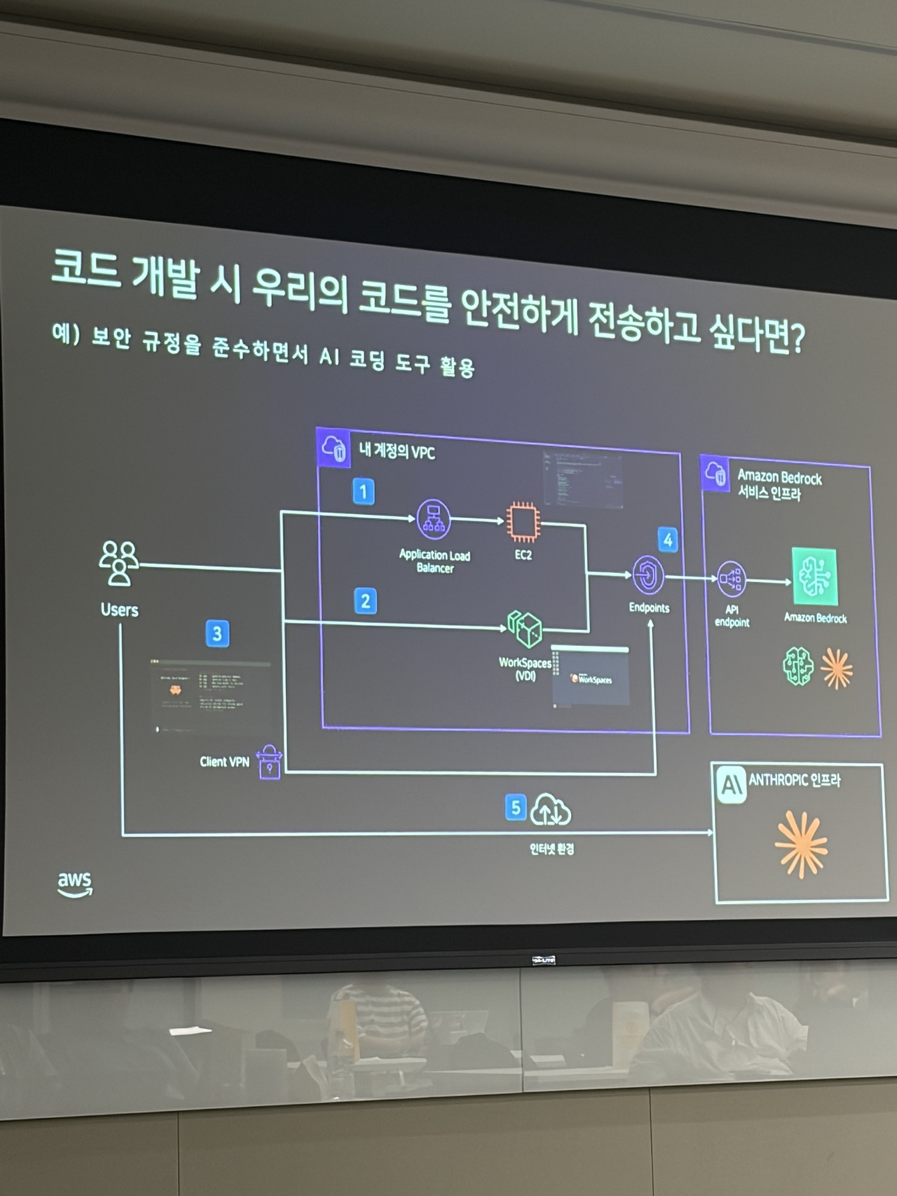 네트워크와 데이터 저장까지 함께 고려하는 설계