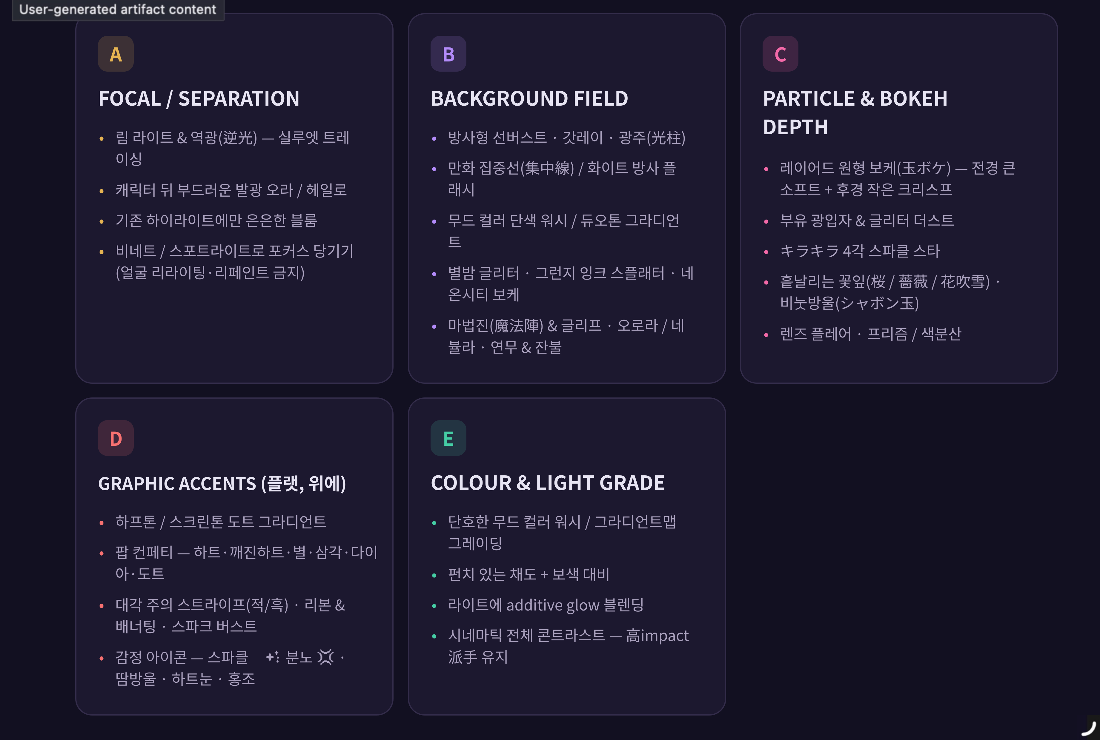 레퍼런스에서 정리한 효과 구성 요소