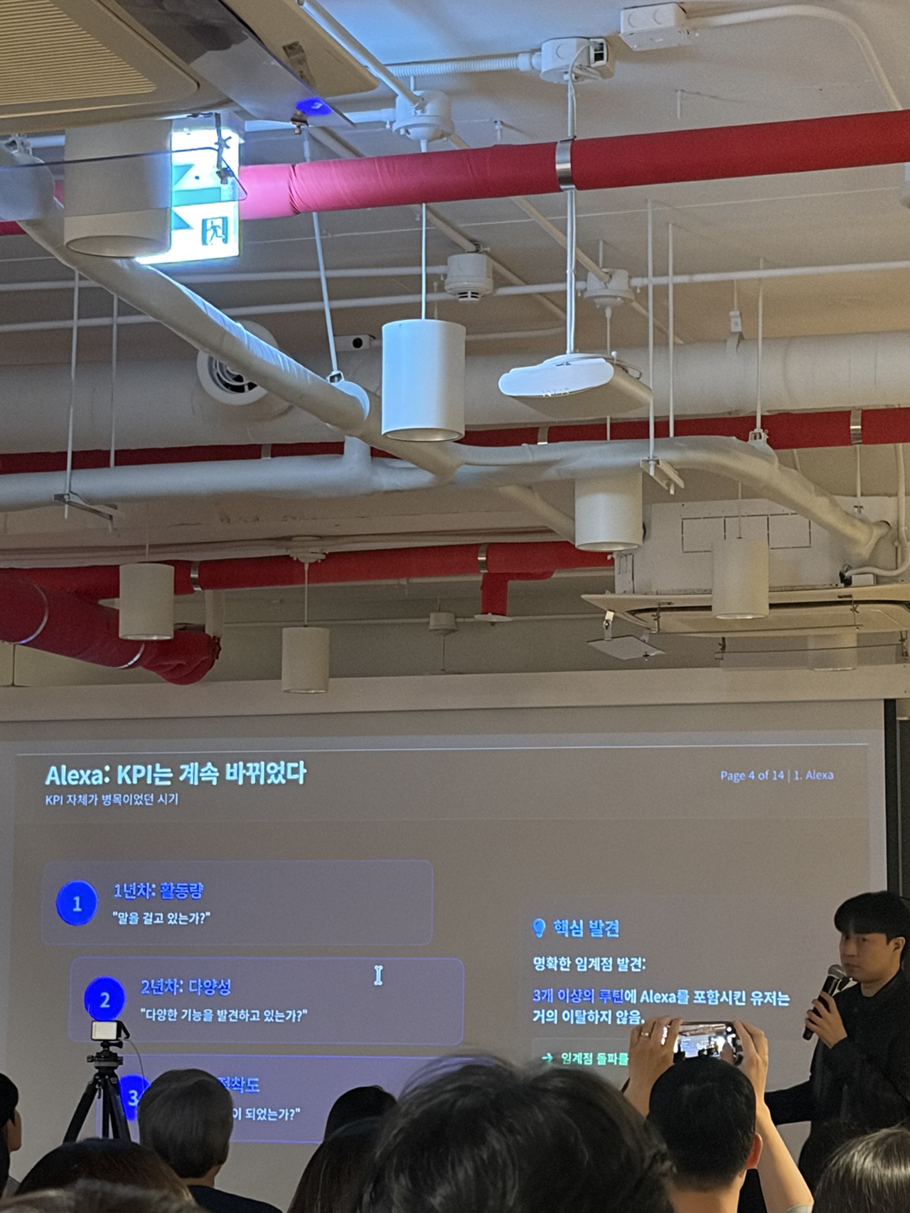 KPI가 활동량에서 다양성, 습관으로 바뀐 과정을 정리한 슬라이드
