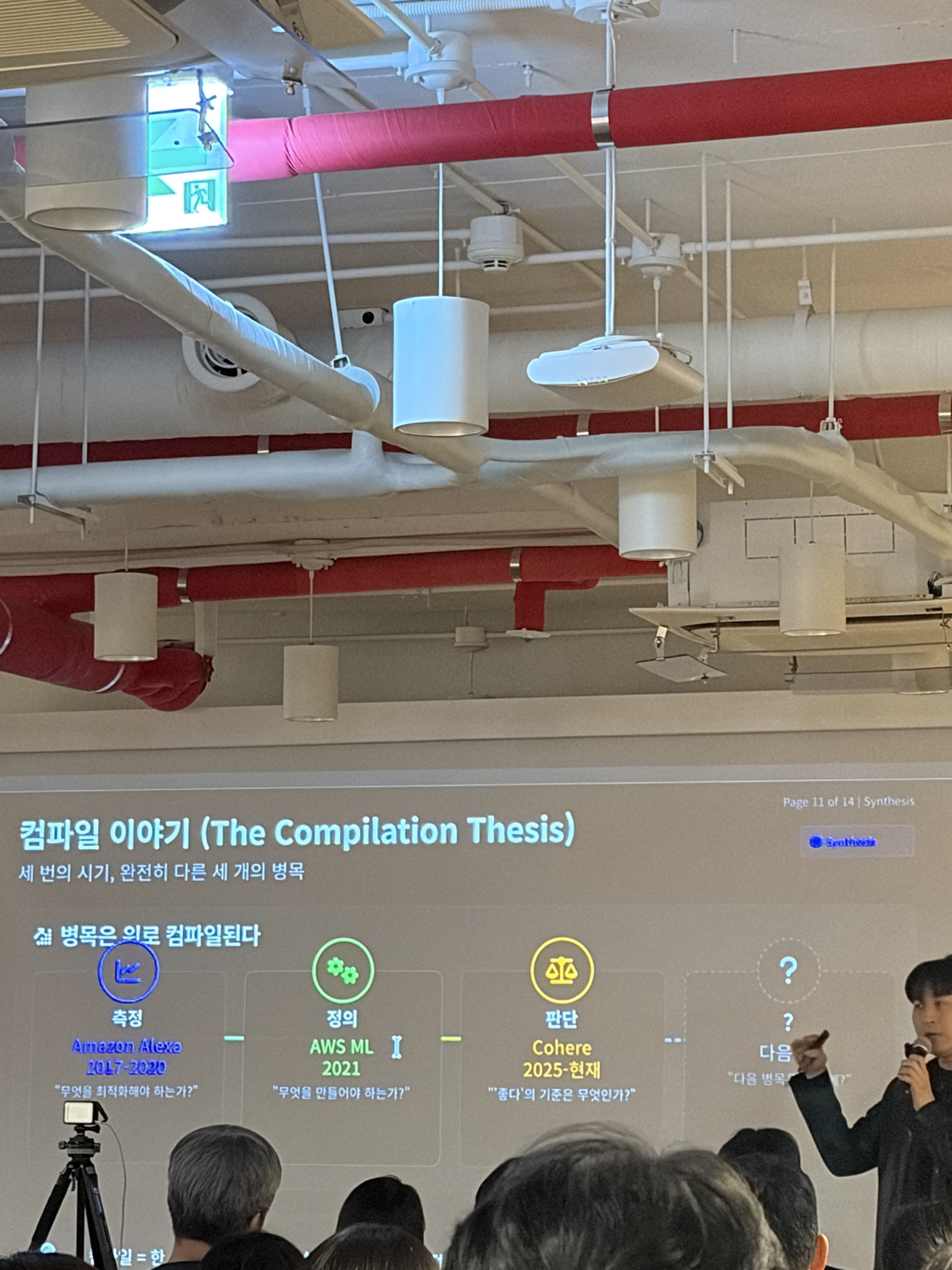 측정, 정의, 판단으로 이어지는 컴파일 이야기 슬라이드